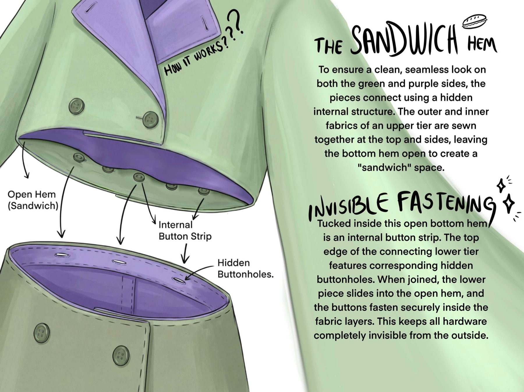 Portfolio page 10